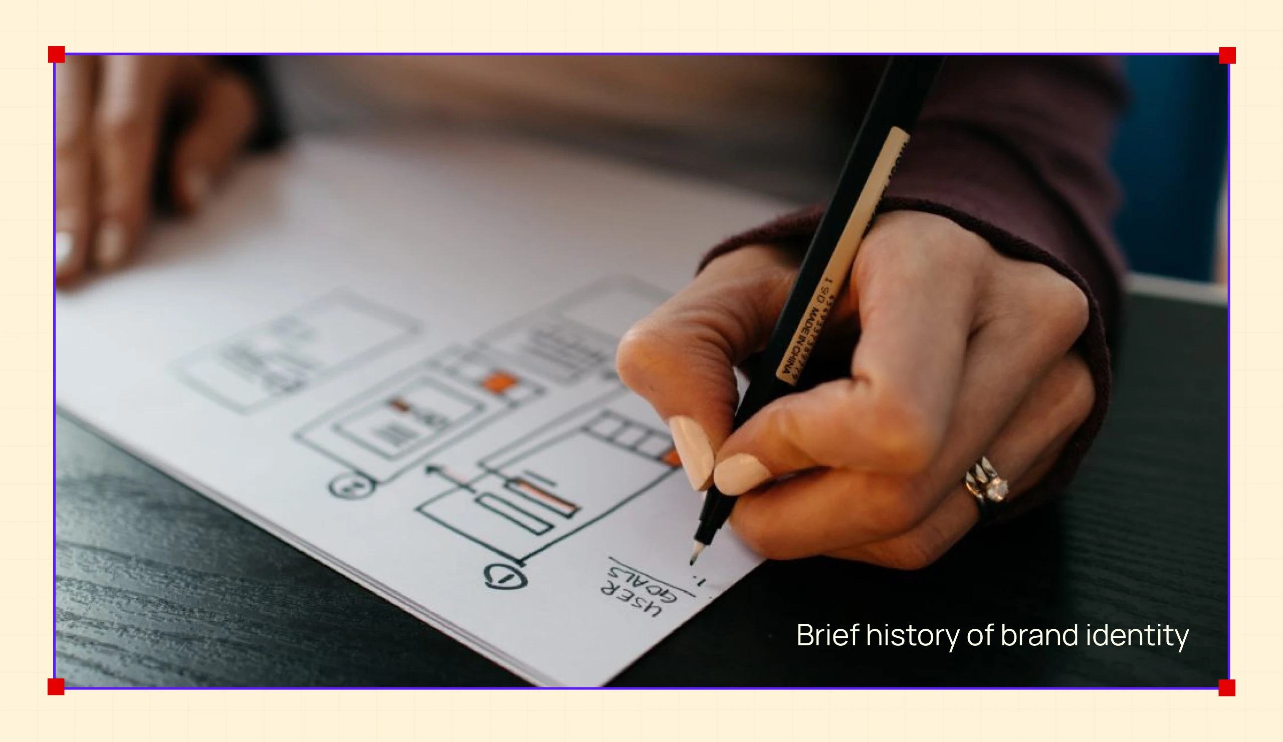 history of brand identity